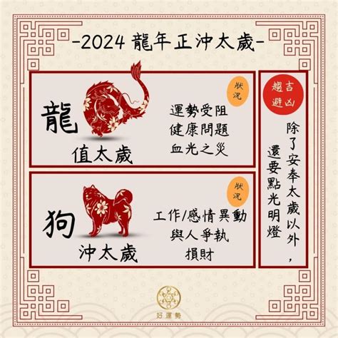 甲辰年犯太歲生肖|2024年（甲辰年 / 龍年）犯太歲生肖（龍、狗、兔、牛）及還神吉日